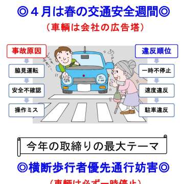 安全標語202504